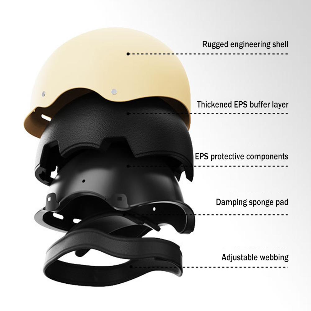 Cycling Helmet Bike Outdoor Sp – Commute Cycling Helmet Bewertung und Preis