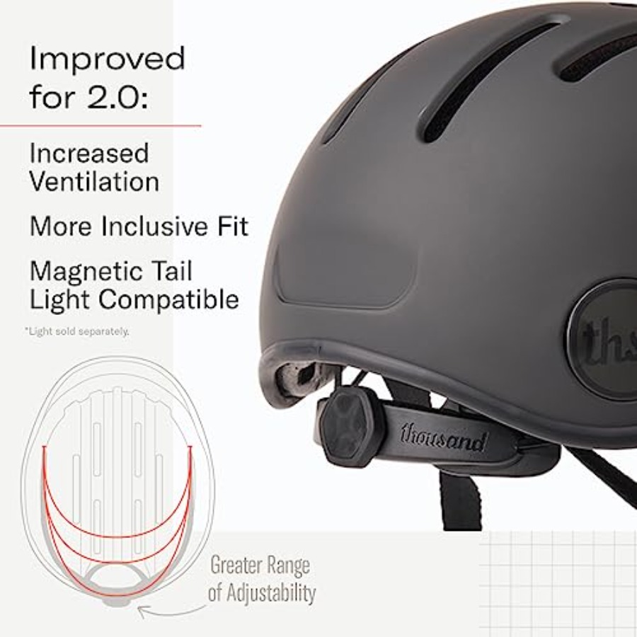 Heritage 2.0 Adult Bike Helmet – Commute Cycling Helmet Bewertung und Preis