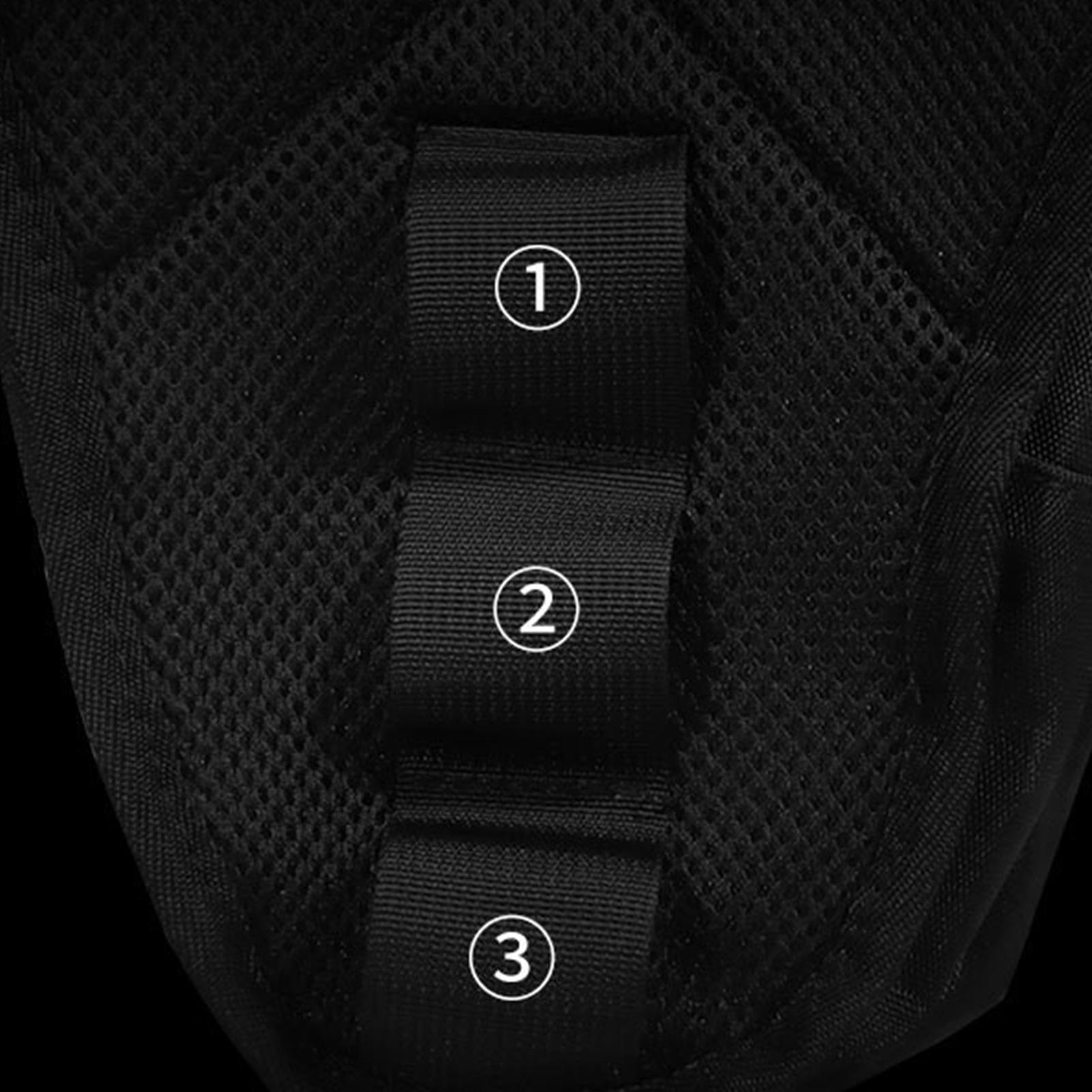 Thigh Bag Motorcycle Waterproo – Commuting With Bike Bewertung und Preis