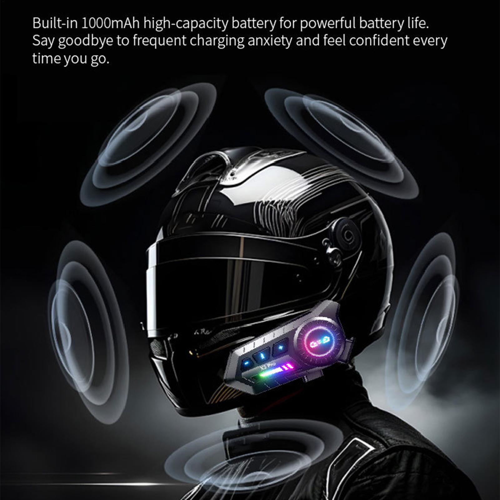 Motorcycle Helmet Headphones D – Commute Cycling Helmet Bewertung und Preis