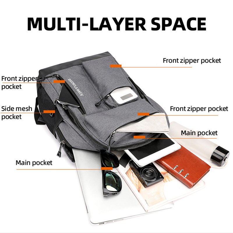 Men Women USB Charging Backpac – Cycling Commuter Backpack Laptop Bewertung und Preis