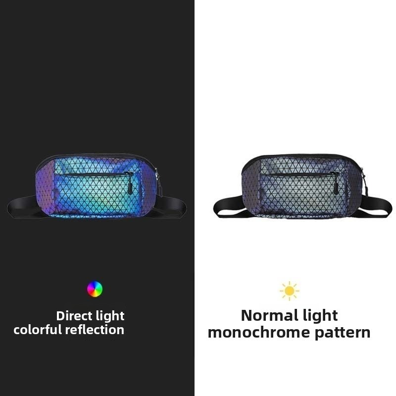 Reflective Crossbody Bag Multi – Cycling For Commute Bewertung und Preis