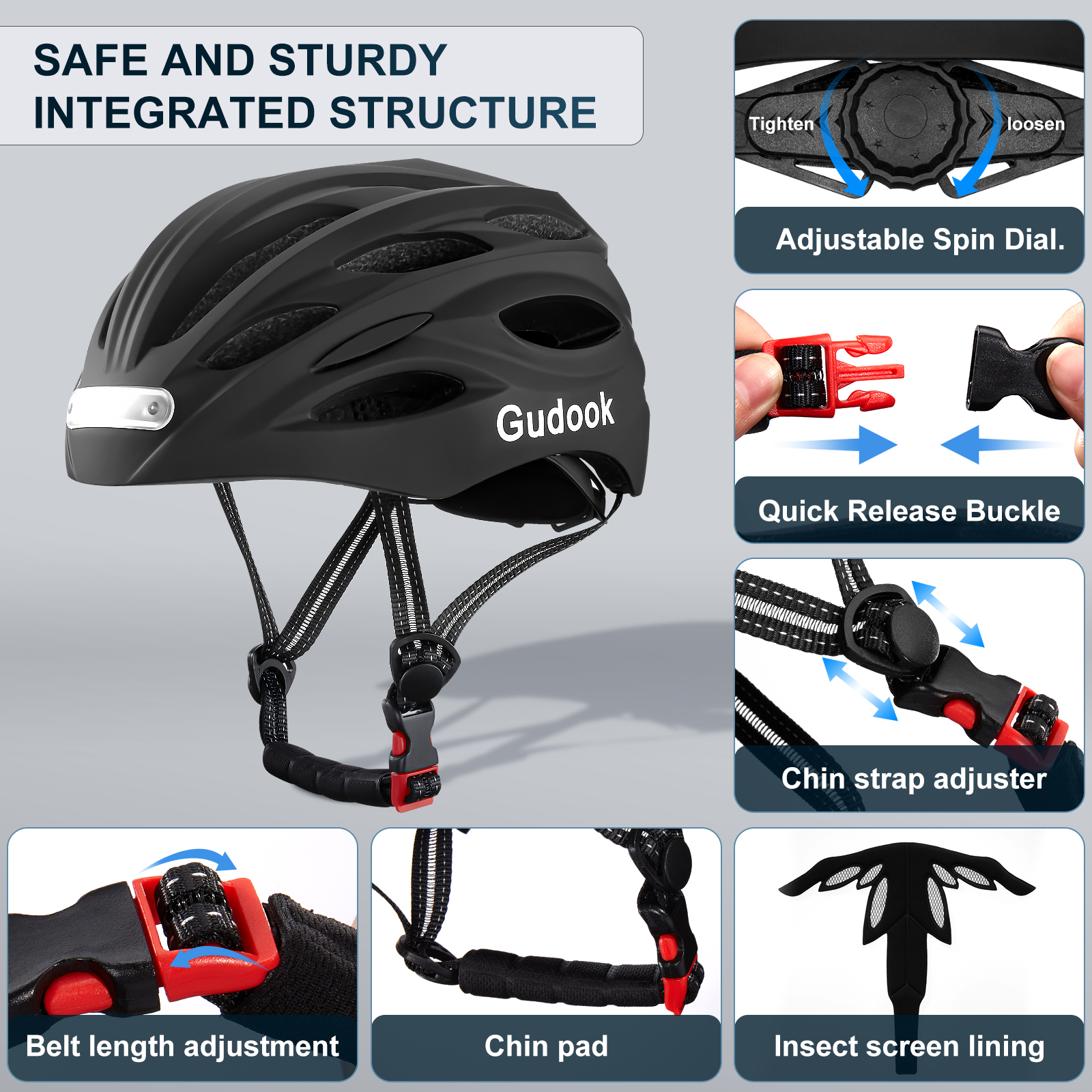 Bike Helmet Adult Bike Helmets – Commute Cycling Helmet Bewertung und Preis